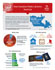 How Canadian Public Libraries Stack Up