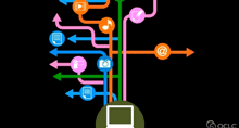 Linked Data for Libraries