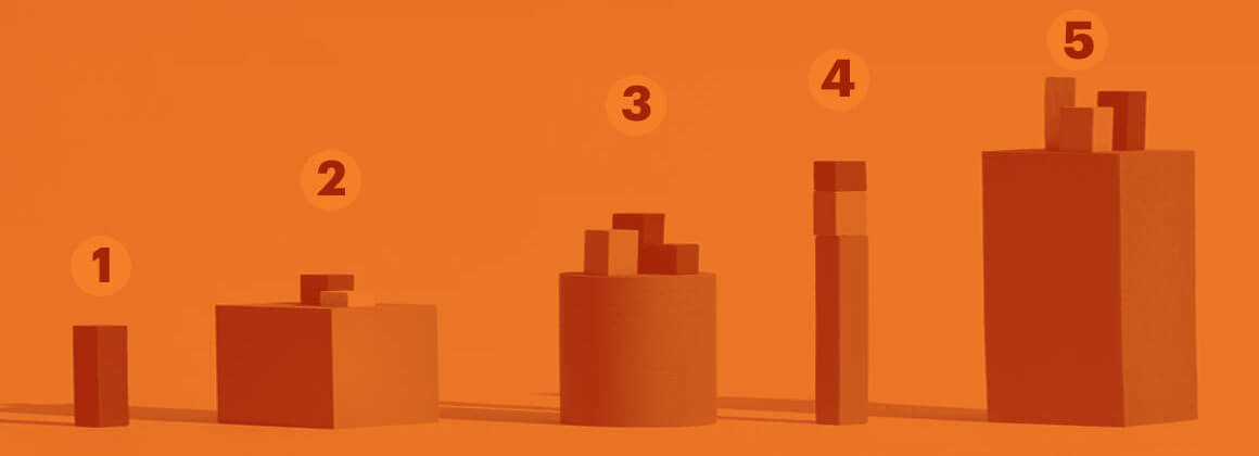 Graphic of 5 blocks that are incrementally increasing in size