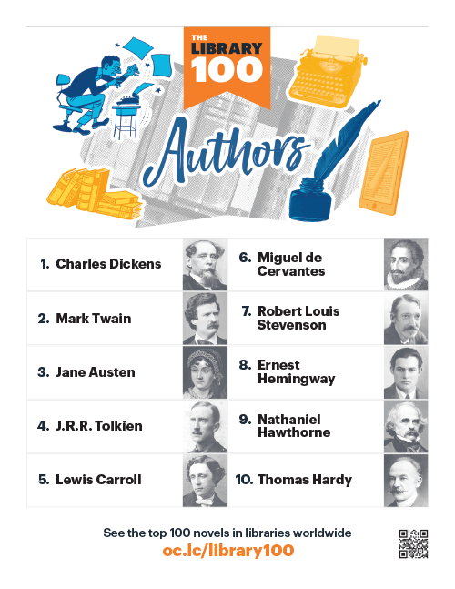 Image: Library 100 genre poster -- Authors
