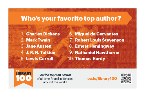 Image: Library 100 table tent -- Top 10 Authors